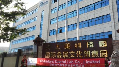 Porcellana Standard Dental Lab Co., Limited Profilo aziendale